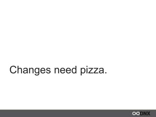 Changes need pizza.
 