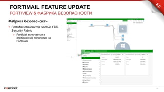 24
Фабрика безопасности
 FortiMail становится частью FOS
Security Fabric
» FortiMail включается в
отображение топологии на
FortiGate
FORTIMAIL FEATURE UPDATE
FORTIVIEW & ФАБРИКА БЕЗОПАСНОСТИ
 