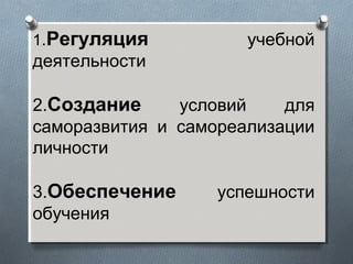 1.Регуляция учебной
деятельности
2.Создание условий для
саморазвития и самореализации
личности
3.Обеспечение успешности
обучения
 