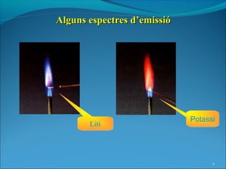 Alguns espectres d’emissió




                             Potassi
       Liti




                                   11
 