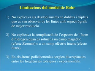Limitacions del model de Bohr

1) No explicava els desdoblaments en doblets i triplets
   que es van observar de les línies amb espectrògrafs
   de major resolució.

2) No explicava la complicació de l’espectre de l’àtom
   d’hidrogen quan es sotmet a un camp magnètic
   (efecte Zeeman) o a un camp elèctric intens (efecte
   Stark).

3) En els àtoms polielectrònics sorgien discrepàncies
   entre les freqüències teòriques i experimentals.
                                                          25
 