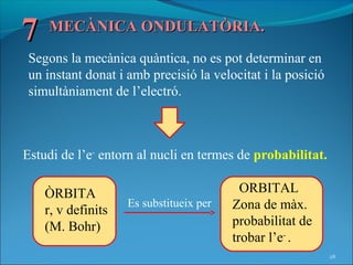 7   MECÀNICA ONDULATÒRIA.
 Segons la mecànica quàntica, no es pot determinar en
 un instant donat i amb precisió la velocitat i la posició
 simultàniament de l’electró.



Estudi de l’e- entorn al nucli en termes de probabilitat.

    ÒRBITA                                 ORBITAL
                    Es substitueix per   Zona de màx.
    r, v definits
    (M. Bohr)                            probabilitat de
                                         trobar l’e- .
                                                             28
 