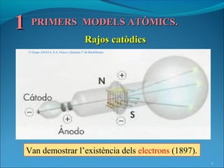 1 PRIMERS MODELS ATÒMICS.
                                           Rajos catòdics
  © Grupo ANAYA. S.A. Física y Química 1º de Bachillerato




 Van demostrar l’existència dels electrons (1897).
                                                            3
 