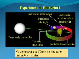 Experiment de Rutherford




Va demostrar que l’àtom no podia ser
una esfera massissa.                   5
 