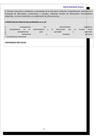 Daniel Rodríguez Arenas

ñ. Plantear soluciones a problemas y necesidades de la vida diaria mediante su identificación, planificación y
búsqueda de alternativas constructivas y creativas, utilizando fuentes de información, conocimientos
adquiridos, recursos materiales y la colaboración de otras personas.


COMPETENCIAS BÁSICAS RELACIONADAS en la UD

a.               Competencia                   en                  comunicación                 lingüística.
c.    Competencia    en    el      conocimiento     y     la   interacción     con   el     mundo    físico.
g.             Competencia                para               aprender              a             aprender.
h.                 Autonomía                      e                    iniciativa                 personal.
i. Competencia emocional.


CONTENIDOS POR CICLOS




                                                4
 
