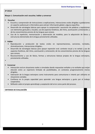 Daniel Rodríguez Arenas

2º CICLO

Bloque 1. Comunicación oral: escuchar, hablar y conversar

   Escuchar
    • Escucha y comprensión de instrucciones o explicaciones, interacciones orales dirigidas o grabaciones
       en soporte audiovisual e informático para extraer información global y alguna específica.
    • Desarrollo de estrategias básicas para apoyar la comprensión: asociación de palabras y expresiones
       con elementos gestuales y visuales; uso de aspectos fonéticos, del ritmo, acentuación y entonación; y
       de los conocimientos previos de las lenguas que conoce.
    • Uso de la repetición, memorización y observación de modelos, para la adquisición de léxico y
       estructuras elementales de la lengua previamente utilizadas.

 Hablar
  • Reproducción y producción de textos orales en representaciones, canciones, recitados,
     dramatizaciones, interacciones dirigidas…
  • Desarrollo de estrategias básicas para apoyar expresión oral: contexto visual y no verbal y uso de
     aspectos fonéticos, del ritmo, acentuación y entonación; de los conocimientos previos de las lenguas
     que conoce.
  • Reconocimiento y uso de léxico, formas y estructuras básicas propias de la lengua extranjera,
     previamente utilizadas.
•

 Conversar
  • Interacción oral en situaciones reales o simuladas dando respuestas verbales y no verbales que exijan
     elección entre un repertorio limitado de posibilidades, en contextos progresivamente menos
     dirigidos.
  • Valoración de la lengua extranjera como instrumento para comunicarse e interés por utilizarla en
     situaciones variadas.
  • Confianza en la propia capacidad para aprender una lengua extranjera y gusto por el trabajo
     cooperativo.
  • Reflexión sobre el propio aprendizaje y aceptación del error como parte del proceso.


CRITERIOS DE EVALUACIÓN




                                               5
 