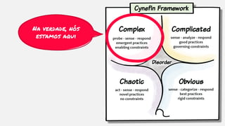 Na verdade, nós
estamos aqui
 