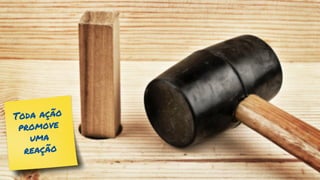 Toda ação
promove
uma
reação
 