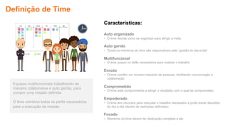 Equipes multifuncionais trabalhando de
maneira colaborativa e auto gerida, para
cumprir uma missão definida
O time combina todos os perfis necessários
para a execução da missão
Características:
Auto organizado
• O time decide como se organizar para atingir a meta
Auto gerido
• Todos os membros do time são responsáveis pela “gestão do dia-a-dia”
Multifuncional
• O time possui os skills necessários para realizar o trabalho
Enxuto
• O time contêm um número reduzido de pessoas, facilitando comunicação e
colaboração
Comprometido
• O time está comprometido a atingir o resultado com o qual se comprometeu
Empoderado
• O time tem recursos para executar o trabalho necessário e pode tomar decisões
do dia-a-dia (dentro de restrições definidas)
Focado
• Membros do time devem ter dedicação completa a ele
Definição de Time
 