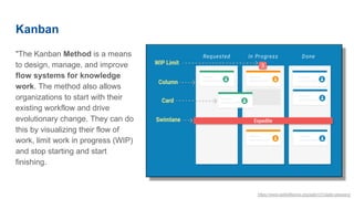 Kanban
"The Kanban Method is a means
to design, manage, and improve
flow systems for knowledge
work. The method also allows
organizations to start with their
existing workflow and drive
evolutionary change. They can do
this by visualizing their flow of
work, limit work in progress (WIP)
and stop starting and start
finishing.
https://www.agilealliance.org/agile101/agile-glossary/
 
