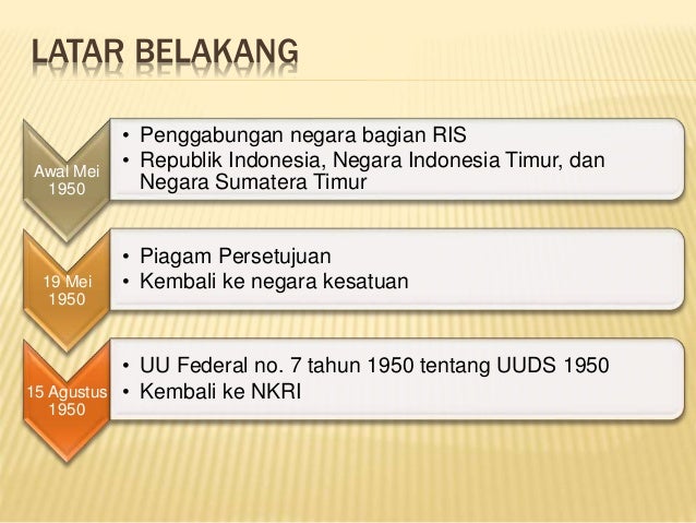 Uuds 1950