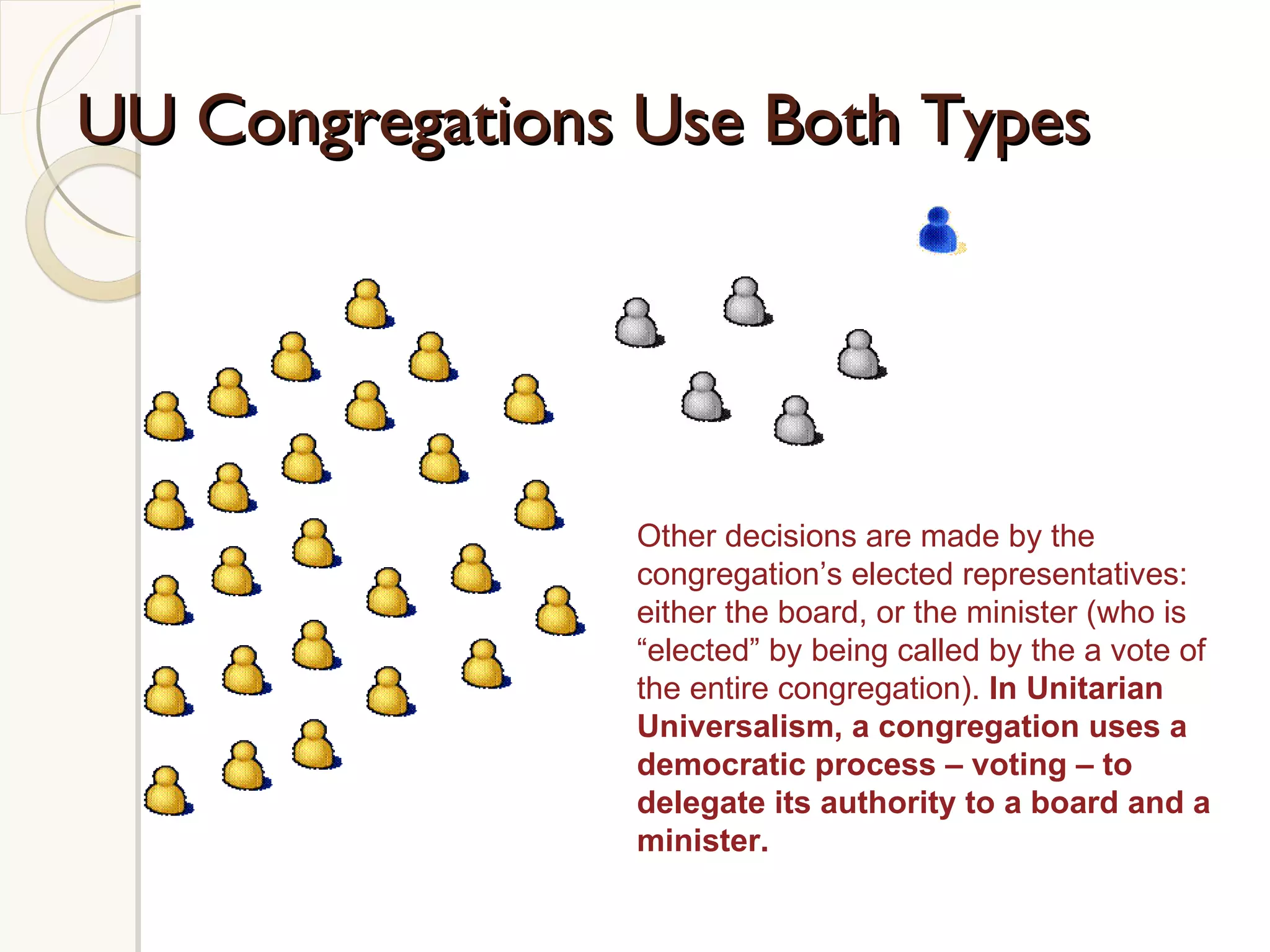 UU Congregations Use Both Types Other decisions are made by the congregation’s elected representatives: either the board, or the minister (who is “elected” by being called by the a vote of the entire congregation).  In Unitarian Universalism, a congregation uses a democratic process – voting – to delegate its authority to a board and a minister. 