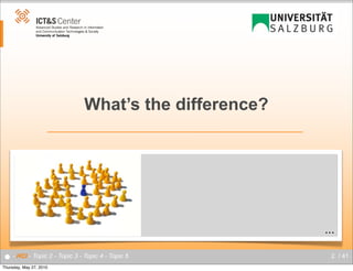 What’s the difference?

...
● - HCI - Topic 2 - Topic 3 - Topic 4 - Topic 5
Thursday, May 27, 2010

2 / 41

 