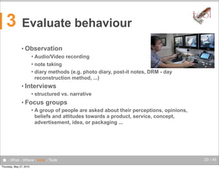 3

Evaluate behaviour

tool

• Observation
Audio/Video recording
 note taking
 diary methods (e.g. photo diary, post-it notes, DRM - day
reconstruction method, ...)


• Interviews


structured vs. narrative

• Focus


groups

A group of people are asked about their perceptions, opinions,
beliefs and attitudes towards a product, service, concept,
advertisement, idea, or packaging ...

● - What - Where - How - Tools
Thursday, May 27, 2010

23 / 45

 