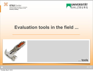 Evaluation tools in the field ...

... tools
●
Thursday, May 27, 2010

31 / 41

 