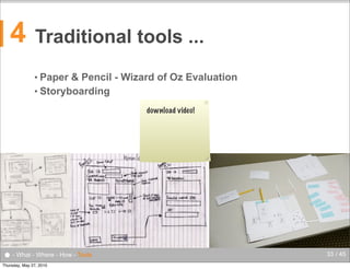 4

Traditional tools ...
• Paper

& Pencil - Wizard of Oz Evaluation
• Storyboarding
download video!

● - What - Where - How - Tools
Thursday, May 27, 2010

33 / 45

 