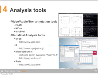 4

Analysis tools
• Video/Audio/Text

annotation tools

ELAN
 NVivo
 MacEval


• Statistical

Analysis tools

SPSS
• http://www.spss.com
R
• http://www.r-project.org/
 Microsoft Excel
• statistics add-in available: “Analyze-it”
• http://analyse-it.com/
 Stata
• http://www.stata.com


● - What - Where - How - Tools
Thursday, May 27, 2010

44 / 45

 