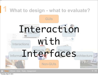 1

What to design - what to evaluate?
GUIs

Interaction
with
Interfaces
Screen

Print

Interactions

Objects

Information

Devices

Architecture

Non-GUIs
● - What - Where - How - Tools - Assignment
Thursday, May 27, 2010

6 / 45

 