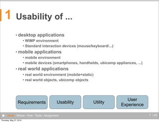 1

Usability of ...
• desktop

applications

WIMP environment
 Standard interaction devices (mouse/keyboard/...)


• mobile

applications

mobile environment
 mobile devices (smartphones, handhelds, ubicomp appliances, ...)


• real

world applications

real world environment (mobile+static)
 real world objects, ubicomp objects


Requirements

Usability

● - What - Where - How - Tools - Assignment
Thursday, May 27, 2010

Utility

User
Experience
7 / 45

 