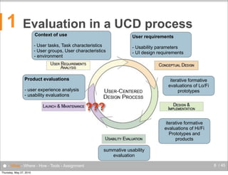 1

Evaluation in a UCD process
Context of use

User requirements

- User tasks, Task characteristics
- User groups, User characteristics
- environment

- Usability parameters
- UI design requirements

Product evaluations

iterative formative
evaluations of Lo/Fi
prototypes

- user experience analysis
- usability evaluations

???
iterative formative
evaluations of Hi/Fi
Prototypes and
products
summative usability
evaluation

● - What - Where - How - Tools - Assignment
Thursday, May 27, 2010

8 / 45

 