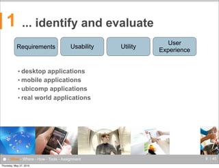 1

... identify and evaluate
Requirements

Usability

Utility

User
Experience

• desktop

applications
• mobile applications
• ubicomp applications
• real world applications

● - What - Where - How - Tools - Assignment
Thursday, May 27, 2010

9 / 45

 