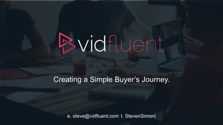 This is where
you put a title!
Creating a Simple Buyer’s Journey.
e. steve@vidfluent.com t. StevenSimoni
 