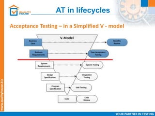 AT in lifecycles
Acceptance Testing – in a Simplified V - model
 