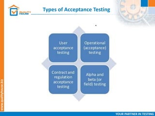 Types of Acceptance Testing
 
