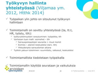 © Työterveyslaitos – www.ttl.fi 
Työkyvyn hallinta 
yhteistyössä (Viljamaa ym. 
2012, Htthk 2014) 
 Työpaikan ylin johto on sitoutunut työkyvyn 
hallintaan 
 Toimintamalli on sovittu yhteistyössä (ta, tt.t, 
HR, työslu, tth): 
 työkyvyttömyyteen varautuminen: työpaikka, tth 
 Varhaisen tuen malli: esimiehet – tth 
 Sairauspoissaolojen seuranta + muut merkit 
 Esimies – alainen keskustelut (tarv. tth) 
 Yhteydenpito sairausloman aikana 
 Työhön paluun tukeminen: suunnittelu, ratkaisut, keskustelut 
 Toimintamallista tiedotetaan työpaikalla 
 Toimintamallin käyttöä seurataan ja vaikutuksia 
arvioidaan 
10.12.14 18 
 
