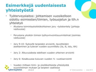 Esimerkkejä uudenlaisesta 
yhteistyöstä 
• Työterveyslaitos: johtamisen vuosikelloon 
sidottu esimiesten/tiimien, työsuojelun ja tth.n 
yhteistyö 
• Alustana toimintayksikkökohtainen jory –työskentely (johtaja 
© Työterveyslaitos – www.ttl.fi 
vastuussa) 
• Perustana yksikön tiimien työhyvinvointisuunnitelmat (esimies 
vastuussa) 
• Jory 9-10: Syksyllä tarpeiden arviointi, tavoitteiden 
asettaminen ja tulevan vuoden suunnittelu (ta, tt, tslu, tth) 
• Jory 2: Alkuvuodesta edellisen vuoden yhteinen arviointi 
• Jory 6: Kesäkuussa kuluvan vuoden ½ -vuotisarviointi 
• Vuoden mittaan tiimi- ja yksilökohtaista yhteistyötä 
suunnitelman mukaan ja tarpeen vaatiessa 
10.12.14 27 
 