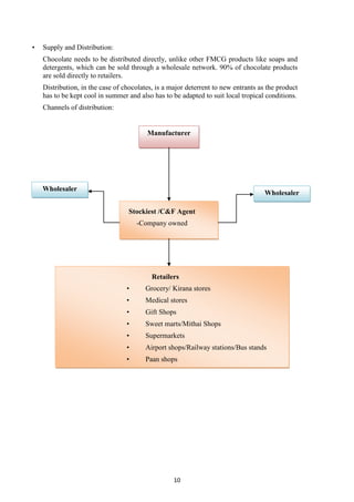 10
• Supply and Distribution:
Chocolate needs to be distributed directly, unlike other FMCG products like soaps and
detergents, which can be sold through a wholesale network. 90% of chocolate products
are sold directly to retailers.
Distribution, in the case of chocolates, is a major deterrent to new entrants as the product
has to be kept cool in summer and also has to be adapted to suit local tropical conditions.
Channels of distribution:
Manufacturer
Retailers
• Grocery/ Kirana stores
• Medical stores
• Gift Shops
• Sweet marts/Mithai Shops
• Supermarkets
• Airport shops/Railway stations/Bus stands
• Paan shops
Stockiest /C&F Agent
-Company owned
Wholesaler
Wholesaler
 