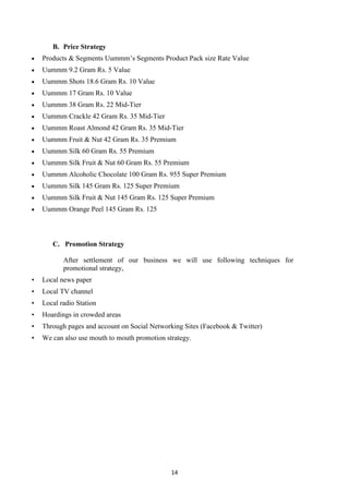 14
B. Price Strategy
Products & Segments Uummm‘s Segments Product Pack size Rate Value
Uummm 9.2 Gram Rs. 5 Value
Uummm Shots 18.6 Gram Rs. 10 Value
Uummm 17 Gram Rs. 10 Value
Uummm 38 Gram Rs. 22 Mid-Tier
Uummm Crackle 42 Gram Rs. 35 Mid-Tier
Uummm Roast Almond 42 Gram Rs. 35 Mid-Tier
Uummm Fruit & Nut 42 Gram Rs. 35 Premium
Uummm Silk 60 Gram Rs. 55 Premium
Uummm Silk Fruit & Nut 60 Gram Rs. 55 Premium
Uummm Alcoholic Chocolate 100 Gram Rs. 955 Super Premium
Uummm Silk 145 Gram Rs. 125 Super Premium
Uummm Silk Fruit & Nut 145 Gram Rs. 125 Super Premium
Uummm Orange Peel 145 Gram Rs. 125
C. Promotion Strategy
After settlement of our business we will use following techniques for
promotional strategy,
• Local news paper
• Local TV channel
• Local radio Station
• Hoardings in crowded areas
• Through pages and account on Social Networking Sites (Facebook & Twitter)
• We can also use mouth to mouth promotion strategy.
 