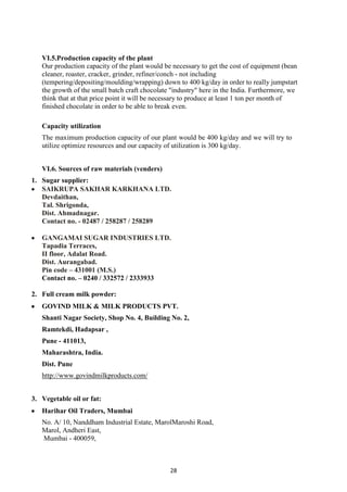 28
VI.5.Production capacity of the plant
Our production capacity of the plant would be necessary to get the cost of equipment (bean
cleaner, roaster, cracker, grinder, refiner/conch - not including
(tempering/depositing/moulding/wrapping) down to 400 kg/day in order to really jumpstart
the growth of the small batch craft chocolate "industry" here in the India. Furthermore, we
think that at that price point it will be necessary to produce at least 1 ton per month of
finished chocolate in order to be able to break even.
Capacity utilization
The maximum production capacity of our plant would be 400 kg/day and we will try to
utilize optimize resources and our capacity of utilization is 300 kg/day.
VI.6. Sources of raw materials (venders)
1. Sugar supplier:
SAIKRUPA SAKHAR KARKHANA LTD.
Devdaithan,
Tal. Shrigonda,
Dist. Ahmadnagar.
Contact no. - 02487 / 258287 / 258289
GANGAMAI SUGAR INDUSTRIES LTD.
Tapadia Terraces,
II floor, Adalat Road.
Dist. Aurangabad.
Pin code – 431001 (M.S.)
Contact no. – 0240 / 332572 / 2333933
2. Full cream milk powder:
GOVIND MILK & MILK PRODUCTS PVT.
Shanti Nagar Society, Shop No. 4, Building No. 2,
Ramtekdi, Hadapsar ,
Pune - 411013,
Maharashtra, India.
Dist. Pune
http://www.govindmilkproducts.com/
3. Vegetable oil or fat:
Harihar Oil Traders, Mumbai
No. A/ 10, Nanddham Industrial Estate, MarolMaroshi Road,
Marol, Andheri East,
Mumbai - 400059,
 