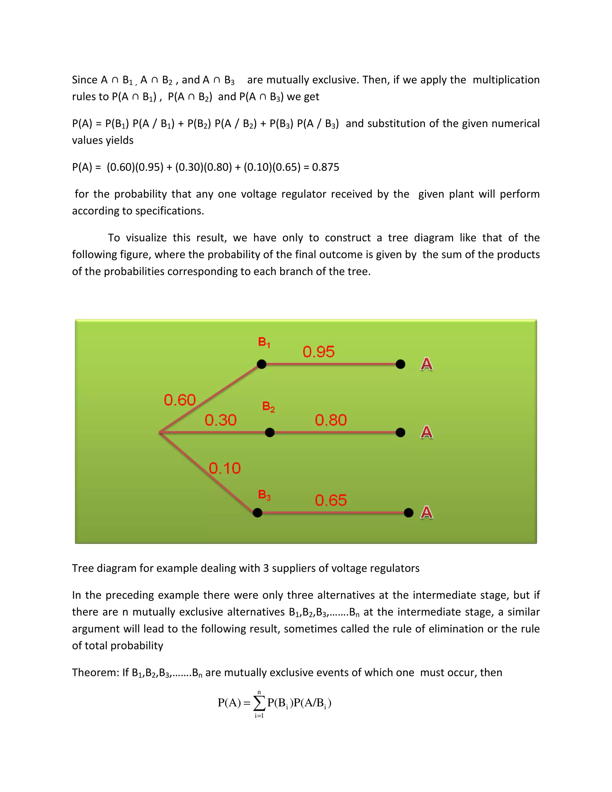 Since A ∩ B1 , A ∩ B2 , and A ∩ B3 are mutually exclusive. Then, if we apply the multiplication
rules to P(A ∩ B1) , P(A ∩ B2) and P(A ∩ B3) we get
P(A) = P(B1) P(A / B1) + P(B2) P(A / B2) + P(B3) P(A / B3) and substitution of the given numerical
values yields
P(A) = (0.60)(0.95) + (0.30)(0.80) + (0.10)(0.65) = 0.875
for the probability that any one voltage regulator received by the given plant will perform
according to specifications.
To visualize this result, we have only to construct a tree diagram like that of the
following figure, where the probability of the final outcome is given by the sum of the products
of the probabilities corresponding to each branch of the tree.
Tree diagram for example dealing with 3 suppliers of voltage regulators
In the preceding example there were only three alternatives at the intermediate stage, but if
there are n mutually exclusive alternatives B1,B2,B3,…….Bn at the intermediate stage, a similar
argument will lead to the following result, sometimes called the rule of elimination or the rule
of total probability
Theorem: If B1,B2,B3,…….Bn are mutually exclusive events of which one must occur, then
∑=
=
n
1i
ii ))P(A/BP(BP(A)
 