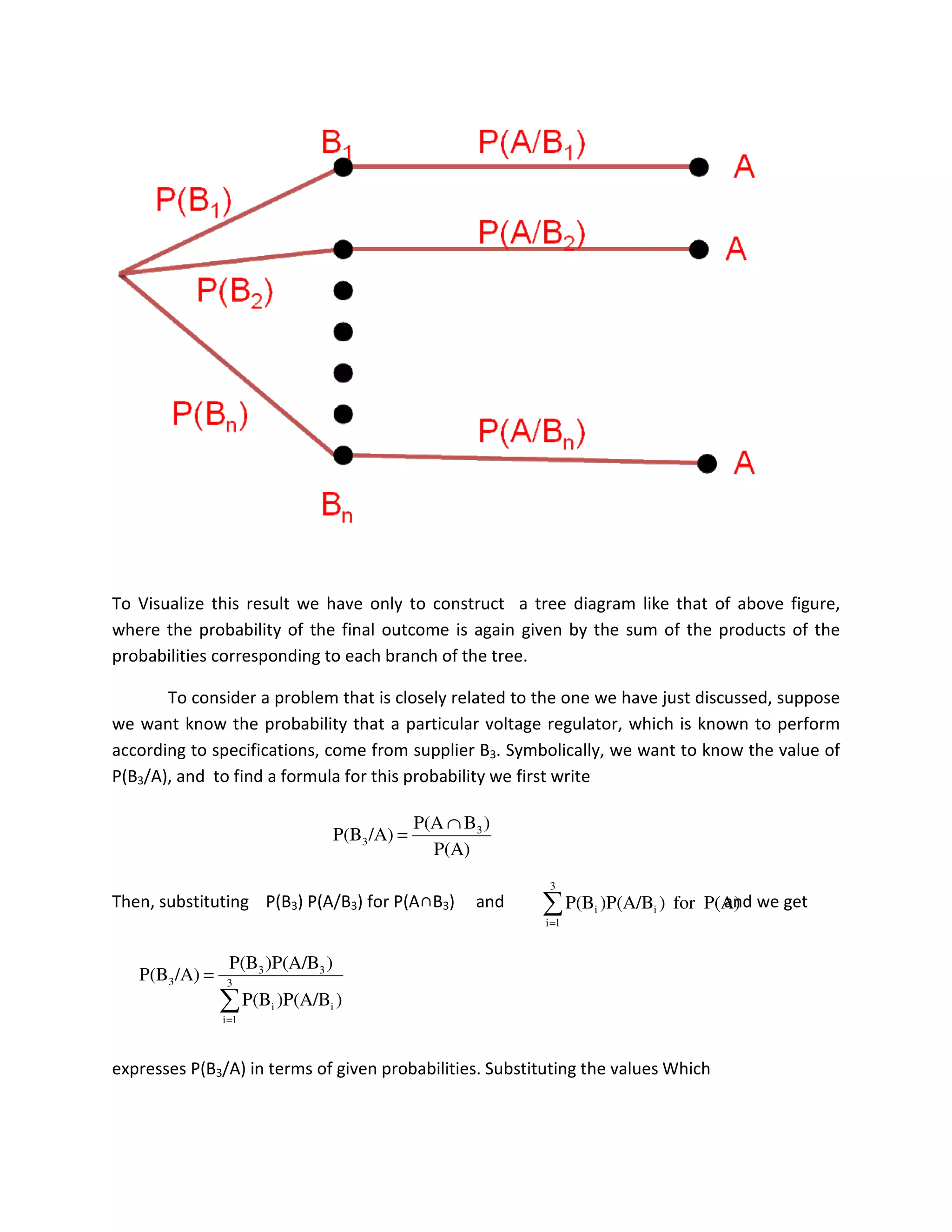 To Visualize this result we have only to construct a tree diagram like that of above figure,
where the probability of the final outcome is again given by the sum of the products of the
probabilities corresponding to each branch of the tree.
To consider a problem that is closely related to the one we have just discussed, suppose
we want know the probability that a particular voltage regulator, which is known to perform
according to specifications, come from supplier B3. Symbolically, we want to know the value of
P(B3/A), and to find a formula for this probability we first write
Then, substituting P(B3) P(A/B3) for P(A∩B3) and and we get
expresses P(B3/A) in terms of given probabilities. Substituting the values Which
P(A)
)BP(A
/A)P(B 3
3
∩
=
P(A)for))P(A/BP(B
3
1i
ii∑=
∑=
= 3
1i
ii
33
3
))P(A/BP(B
))P(A/BP(B
/A)P(B
 