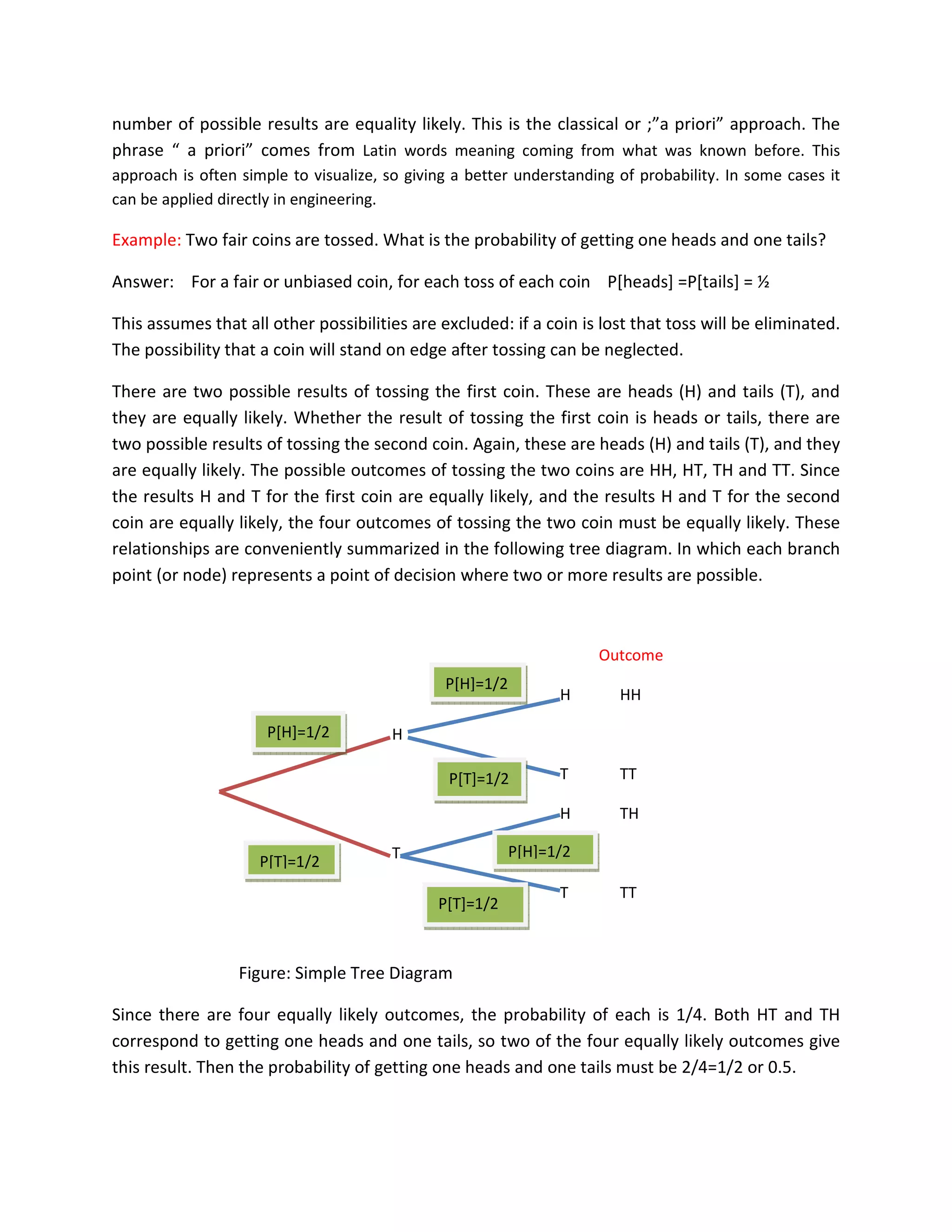 number of possible results are equality likely. This is the classical or ;”a priori” approach. The
phrase “ a priori” comes from Latin words meaning coming from what was known before. This
approach is often simple to visualize, so giving a better understanding of probability. In some cases it
can be applied directly in engineering.
Example: Two fair coins are tossed. What is the probability of getting one heads and one tails?
Answer: For a fair or unbiased coin, for each toss of each coin P[heads] =P[tails] = ½
This assumes that all other possibilities are excluded: if a coin is lost that toss will be eliminated.
The possibility that a coin will stand on edge after tossing can be neglected.
There are two possible results of tossing the first coin. These are heads (H) and tails (T), and
they are equally likely. Whether the result of tossing the first coin is heads or tails, there are
two possible results of tossing the second coin. Again, these are heads (H) and tails (T), and they
are equally likely. The possible outcomes of tossing the two coins are HH, HT, TH and TT. Since
the results H and T for the first coin are equally likely, and the results H and T for the second
coin are equally likely, the four outcomes of tossing the two coin must be equally likely. These
relationships are conveniently summarized in the following tree diagram. In which each branch
point (or node) represents a point of decision where two or more results are possible.
Outcome
H HH
H
T TT
H TH
T
T TT
Figure: Simple Tree Diagram
Since there are four equally likely outcomes, the probability of each is 1/4. Both HT and TH
correspond to getting one heads and one tails, so two of the four equally likely outcomes give
this result. Then the probability of getting one heads and one tails must be 2/4=1/2 or 0.5.
P[H]=1/2
P[T]=1/2
P[H]=1/2
P[T]=1/2
P[H]=1/2
P[T]=1/2
 