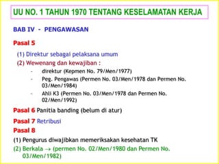 (1) Direktur sebagai pelaksana umum
(2) Wewenang dan kewajiban :
– direktur (Kepmen No. 79/Men/1977)
– Peg. Pengawas (Permen No. 03/Men/1978 dan Permen No.
03/Men/1984)
– Ahli K3 (Permen No. 03/Men/1978 dan Permen No.
02/Men/1992)
UU NO. 1 TAHUN 1970 TENTANG KESELAMATAN KERJA
Pasal 5
Pasal 6 Panitia banding (belum di atur)
Pasal 7 Retribusi
Pasal 8
(1) Pengurus diwajibkan memeriksakan kesehatan TK
(2) Berkala  (permen No. 02/Men/1980 dan Permen No.
03/Men/1982)
BAB IV - PENGAWASAN
 