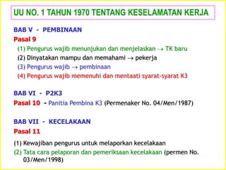 (1) Pengurus wajib menunjukan dan menjelaskan  TK baru
(2) Dinyatakan mampu dan memahami  pekerja
(3) Pengurus wajib  pembinaan
(4) Pengurus wajib memenuhi dan mentaati syarat-syarat K3
UU NO. 1 TAHUN 1970 TENTANG KESELAMATAN KERJA
Pasal 9
Pasal 10 - Panitia Pembina K3 (Permenaker No. 04/Men/1987)
Pasal 11
(1) Kewajiban pengurus untuk melaporkan kecelakaan
(2) Tata cara pelaporan dan pemeriksaan kecelakaan (permen No.
03/Men/1998)
BAB V - PEMBINAAN
BAB VI - P2K3
BAB VII - KECELAKAAN
 