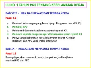 a. Memberi keterangan yang benar (peg. Pengawas dan ahli K3)
b. Memakai APD
c. Memenuhi dan mentaati semua syarat-syarat K3
d. Meminta kepada pengurus agar dilaksanakan syarat-syarat K3
e. Menyatakan keberatan kerja bila syarat-syarat K3 tidak
dipenuhi dan APD yang wajib diragukan
UU NO. 1 TAHUN 1970 TENTANG KESELAMATAN KERJA
Pasal 12
Pasal 13
Barangsiapa akan memasuki suatu tempat kerja diwajibkan
mentaati K3 dan APD
BAB VIII - HAK DAN KEWAJIBAN TENAGA KERJA
BAB IX - KEWAJIBAN MEMASUKI TEMPAT KERJA
 
