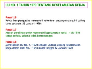 UU NO. 1 TAHUN 1970 TENTANG KESELAMATAN KERJA
Pasal 16
Kewajiban pengusaha memenuhi ketentuan undang-undang ini paling
lama setahun (12 Januari 1970)
Pasal 17
Aturan peralihan untuk memenuhi keselamatan kerja  VR 1910
tetap berlaku selama tidak bertentangan
Pasal 18
Menetapkan UU No. 1/ 1970 sebagai undang-undang keselamatan
kerja dalam LNRI No. : 1918 mulai tanggal 12 Januari 1970
 