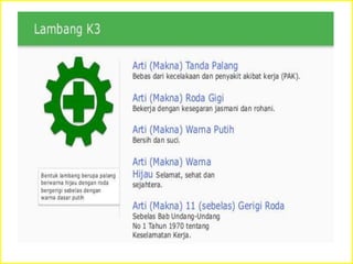 UU No. 1 Tahun 1970 (1).pptvhvhkvkhvkvkhvkhvkvkhv