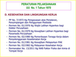 PERATURAN PELAKSANAAN
UU No. 1 Tahun 1970
- PP No. 7/1973 ttg Pengawasan atas Peredaran,
Penyimpangan dan Penggunaan Pestisida
- Permen No. 01/1976 ttg Wajib Latihan Hyperkes bagi
Dokter Perusahaan
- Permen No. 01/1979 ttg Kewajiban Latihan Hyperkes bagi
Paramedis Perusahaan
- Permen No. 02/1980 ttg Pemeriksaan Tenaga Kerja dalam
Penyelenggaraan Keselamatan Kerja
- Permen No. 01/1981 ttg Kewajiban Melaporkan PAK
- Permen No. 03/1982 ttg Pelayanan Kesehatan Kerja
- Permenaker No. 13/2011 ttg NAB Faktor Fisika dan kimia di
Tempat Kerja
D. KESEHATAN DAN LINGKUNGAN KERJA
 