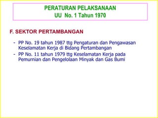 PERATURAN PELAKSANAAN
UU No. 1 Tahun 1970
- PP No. 19 tahun 1987 ttg Pengaturan dan Pengawasan
Keselamatan Kerja di Bidang Pertambangan
- PP No. 11 tahun 1979 ttg Keselamatan Kerja pada
Pemurnian dan Pengelolaan Minyak dan Gas Bumi
F. SEKTOR PERTAMBANGAN
 