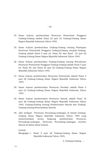 - 18 -
- 18 -
34. Dasar hukum pembentukan Peraturan Pemerintah Pengganti
Undang-Undang adalah Pasal 22 ayat (1) Undang-Undang Dasar
Negara Republik Indonesia Tahun 1945.
35. Dasar hukum pembentukan Undang-Undang tentang Penetapan
Peraturan Pemerintah Pengganti Undang-Undang menjadi Undang-
Undang adalah Pasal 5 ayat (1), Pasal 20, dan Pasal 22 ayat (2)
Undang-Undang Dasar Negara Republik Indonesia Tahun 1945.
36. Dasar hukum pembentukan Undang-Undang tentang Pencabutan
Peraturan Pemerintah Pengganti Undang-Undang adalah Pasal 5 ayat
(1), Pasal 20, dan Pasal 22 ayat (3) Undang-Undang Dasar Negara
Republik Indonesia Tahun 1945.
37. Dasar hukum pembentukan Peraturan Pemerintah adalah Pasal 5
ayat (2) Undang-Undang Dasar Negara Republik Indonesia Tahun
1945.
38. Dasar hukum pembentukan Peraturan Presiden adalah Pasal 4
ayat (1) Undang-Undang Dasar Negara Republik Indonesia Tahun
1945.
39. Dasar hukum pembentukan Peraturan Daerah adalah Pasal 18
ayat (6) Undang-Undang Dasar Negara Republik Indonesia Tahun
1945, Undang-Undang tentang Pembentukan Daerah dan Undang-
Undang tentang Pemerintahan Daerah.
40. Jika terdapat Peraturan Perundang–undangan di bawah Undang-
Undang Dasar Negara Republik Indonesia Tahun 1945 yang
memerintahkan secara langsung pembentukan Peraturan
Perundang–undangan, Peraturan Perundang–undangan tersebut
dimuat di dalam dasar hukum.
Contoh:
Mengingat: 1. Pasal 5 ayat (2) Undang-Undang Dasar Negara
Republik Indonesia Tahun 1945;
2. Undang-Undang . . .
 