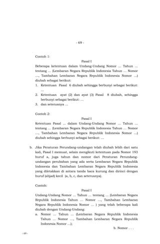 - 69 -
- 69 -
Contoh 1:
Pasal I
Beberapa ketentuan dalam Undang-Undang Nomor … Tahun …
tentang … (Lembaran Negara Republik Indonesia Tahun … Nomor
…, Tambahan Lembaran Negara Republik Indonesia Nomor …)
diubah sebagai berikut:
1. Ketentuan Pasal 6 diubah sehingga berbunyi sebagai berikut:
…
2. Ketentuan ayat (2) dan ayat (3) Pasal 8 diubah, sehingga
berbunyi sebagai berikut: …
3. dan seterusnya …
Contoh 2:
Pasal I
Ketentuan Pasal ... dalam Undang-Undang Nomor … Tahun …
tentang … (Lembaran Negara Republik Indonesia Tahun … Nomor
…, Tambahan Lembaran Negara Republik Indonesia Nomor …)
diubah sehingga berbunyi sebagai berikut: …
b. Jika Peraturan Perundang-undangan telah diubah lebih dari satu
kali, Pasal I memuat, selain mengikuti ketentuan pada Nomor 193
huruf a, juga tahun dan nomor dari Peraturan Perundang-
undangan perubahan yang ada serta Lembaran Negara Republik
Indonesia dan Tambahan Lembaran Negara Republik Indonesia
yang diletakkan di antara tanda baca kurung dan dirinci dengan
huruf (abjad) kecil (a, b, c, dan seterusnya).
Contoh:
Pasal I
Undang-Undang Nomor … Tahun … tentang … (Lembaran Negara
Republik Indonesia Tahun … Nomor …, Tambahan Lembaran
Negara Republik Indonesia Nomor … ) yang telah beberapa kali
diubah dengan Undang-Undang:
a. Nomor … Tahun … (Lembaran Negara Republik Indonesia
Tahun … Nomor …, Tambahan Lembaran Negara Republik
Indonesia Nomor …);
b. Nomor . . .
 