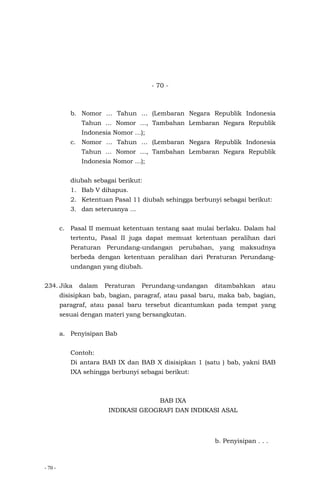 - 70 -
- 70 -
b. Nomor … Tahun … (Lembaran Negara Republik Indonesia
Tahun … Nomor …, Tambahan Lembaran Negara Republik
Indonesia Nomor …);
c. Nomor … Tahun … (Lembaran Negara Republik Indonesia
Tahun … Nomor …, Tambahan Lembaran Negara Republik
Indonesia Nomor …);
diubah sebagai berikut:
1. Bab V dihapus.
2. Ketentuan Pasal 11 diubah sehingga berbunyi sebagai berikut:
3. dan seterusnya ...
c. Pasal II memuat ketentuan tentang saat mulai berlaku. Dalam hal
tertentu, Pasal II juga dapat memuat ketentuan peralihan dari
Peraturan Perundang-undangan perubahan, yang maksudnya
berbeda dengan ketentuan peralihan dari Peraturan Perundang-
undangan yang diubah.
234. Jika dalam Peraturan Perundang-undangan ditambahkan atau
disisipkan bab, bagian, paragraf, atau pasal baru, maka bab, bagian,
paragraf, atau pasal baru tersebut dicantumkan pada tempat yang
sesuai dengan materi yang bersangkutan.
a. Penyisipan Bab
Contoh:
Di antara BAB IX dan BAB X disisipkan 1 (satu ) bab, yakni BAB
IXA sehingga berbunyi sebagai berikut:
BAB IXA
INDIKASI GEOGRAFI DAN INDIKASI ASAL
b. Penyisipan . . .
 