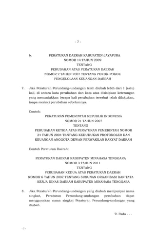 - 7 -
- 7 -
b. PERATURAN DAERAH KABUPATEN JAYAPURA
NOMOR 14 TAHUN 2009
TENTANG
PERUBAHAN ATAS PERATURAN DAERAH
NOMOR 2 TAHUN 2007 TENTANG POKOK-POKOK
PENGELOLAAN KEUANGAN DAERAH
7. Jika Peraturan Perundang–undangan telah diubah lebih dari 1 (satu)
kali, di antara kata perubahan dan kata atas disisipkan keterangan
yang menunjukkan berapa kali perubahan tersebut telah dilakukan,
tanpa merinci perubahan sebelumnya.
Contoh:
PERATURAN PEMERINTAH REPUBLIK INDONESIA
NOMOR 21 TAHUN 2007
TENTANG
PERUBAHAN KETIGA ATAS PERATURAN PEMERINTAH NOMOR
24 TAHUN 2004 TENTANG KEDUDUKAN PROTOKOLER DAN
KEUANGAN ANGGOTA DEWAN PERWAKILAN RAKYAT DAERAH
Contoh Peraturan Daerah:
PERATURAN DAERAH KABUPATEN MINAHASA TENGGARA
NOMOR 3 TAHUN 2011
TENTANG
PERUBAHAN KEDUA ATAS PERATURAN DAERAH
NOMOR 6 TAHUN 2007 TENTANG SUSUNAN ORGANISASI DAN TATA
KERJA DINAS DAERAH KABUPATEN MINAHASA TENGGARA
8. Jika Peraturan Perundang–undangan yang diubah mempunyai nama
singkat, Peraturan Perundang–undangan perubahan dapat
menggunakan nama singkat Peraturan Perundang–undangan yang
diubah.
9. Pada . . .
 