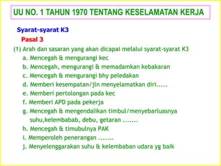 (1) Arah dan sasaran yang akan dicapai melalui syarat-syarat K3
a. Mencegah & mengurangi kec
b. Mencegah, mengurangi & memadamkan kebakaran
c. Mencegah & mengurangi bhy peledakan
d. Memberi kesempatan/jln menyelamatkan diri.....
e. Memberi pertolongan pada kec
f. Memberi APD pada pekerja
g. Mencegah & mengendalikan timbul/menyebarluasnya
suhu,kelembabab, debu, getaran .......
h. Mencegah & timubulnya PAK
i. Memperoleh penerangan .......
j. Menyelenggarakan suhu & kelembaban udara yg baik
UU NO. 1 TAHUN 1970 TENTANG KESELAMATAN KERJA
Pasal 3
Syarat-syarat K3
 