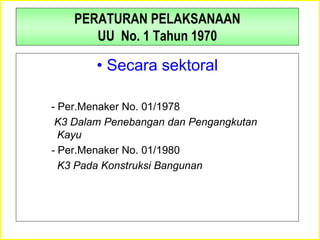 PERATURAN PELAKSANAAN
UU No. 1 Tahun 1970
• Secara sektoral
- Per.Menaker No. 01/1978
K3 Dalam Penebangan dan Pengangkutan
Kayu
- Per.Menaker No. 01/1980
K3 Pada Konstruksi Bangunan
 