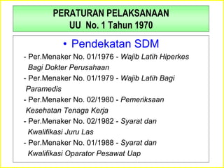 PERATURAN PELAKSANAAN
UU No. 1 Tahun 1970
• Pendekatan SDM
- Per.Menaker No. 01/1976 - Wajib Latih Hiperkes
Bagi Dokter Perusahaan
- Per.Menaker No. 01/1979 - Wajib Latih Bagi
Paramedis
- Per.Menaker No. 02/1980 - Pemeriksaan
Kesehatan Tenaga Kerja
- Per.Menaker No. 02/1982 - Syarat dan
Kwalifikasi Juru Las
- Per.Menaker No. 01/1988 - Syarat dan
Kwalifikasi Oparator Pesawat Uap
 